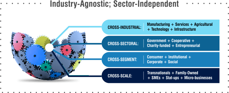 Industry Independence & Cross-Sectoral Suitability